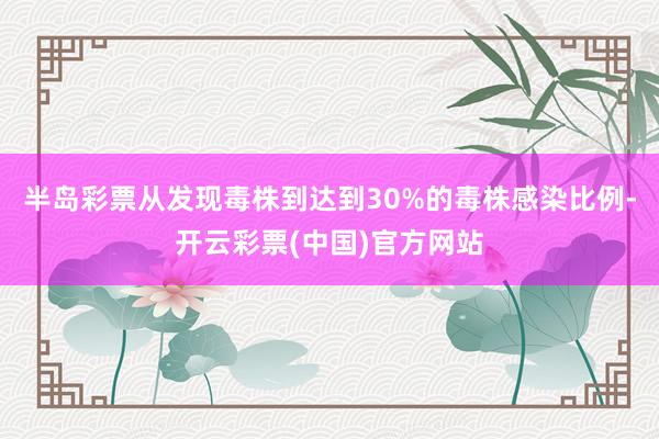 半岛彩票从发现毒株到达到30%的毒株感染比例-开云彩票(中国)官方网站