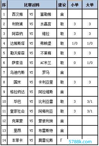 任九推选