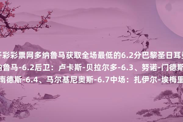 开彩彩票网多纳鲁马获取全场最低的6.2分巴黎圣日耳曼全队球员评分门将：多纳鲁马-6.2后卫：卢卡斯-贝拉尔多-6.3、努诺-门德斯-7.4、卢卡斯-埃尔南德斯-6.4、马尔基尼奥斯-6.7中场：扎伊尔-埃梅里-6.6、李刚仁-7.3、维蒂尼亚-费雷拉-8.5、法比安-鲁伊斯-7.1前卫：巴尔科拉-7.2、阿森西奥-6.9、奥斯曼-登贝莱-7.4、贡萨洛-拉莫斯-6.6、姆巴佩-6.8巴塞罗那全队球